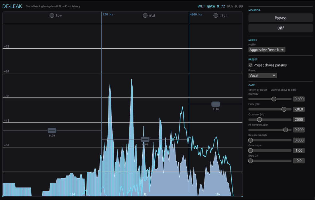 de-leak-rt plug-in interface — 3-band leak gate visualization with low/mid/high frequency bands