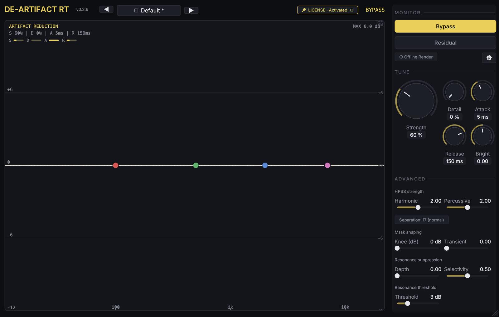 de-artifact with Bypass engaged — the Bypass button is highlighted and the reduction curve sits flat.