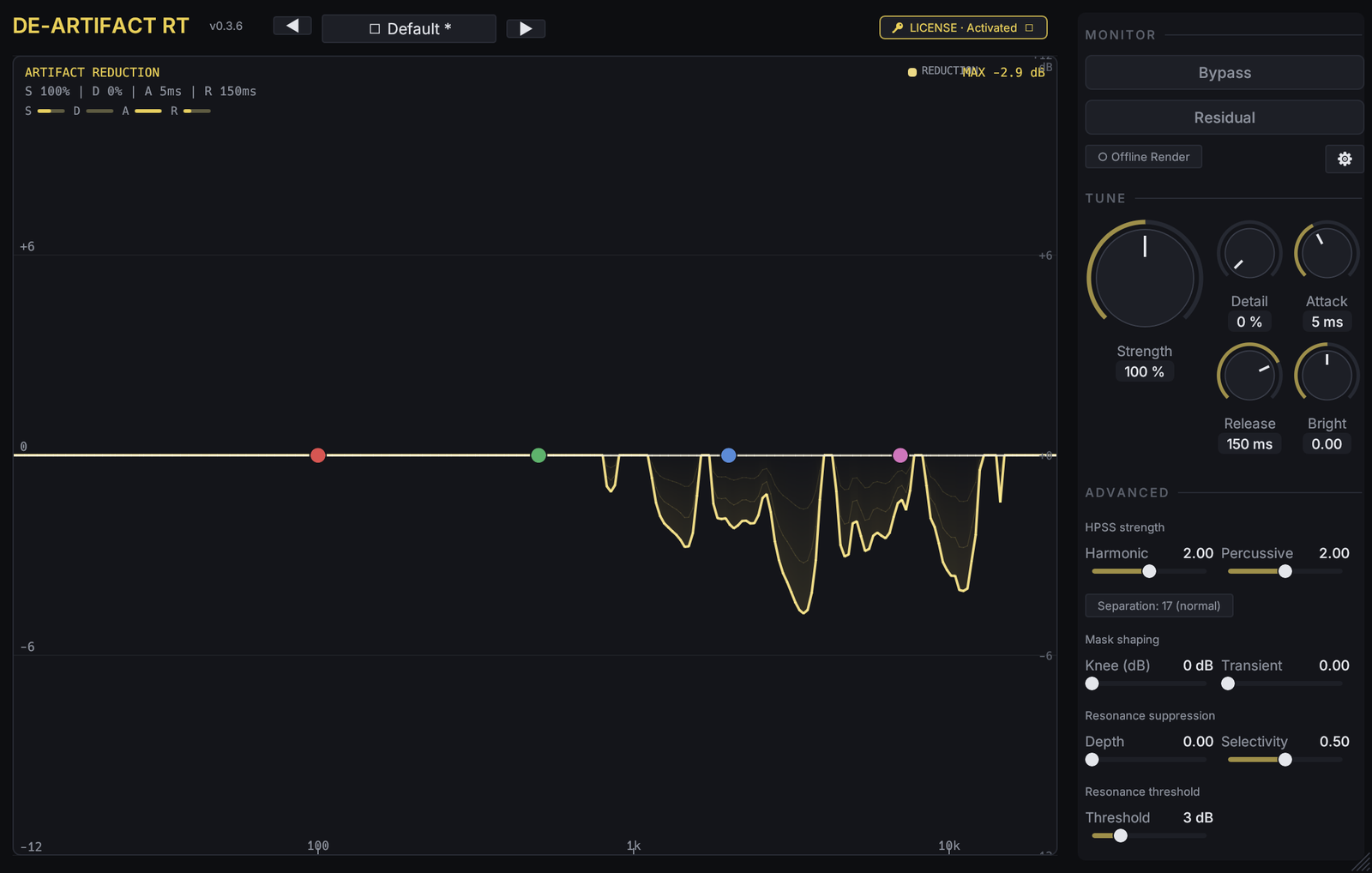 The de-artifact plug-in interface.