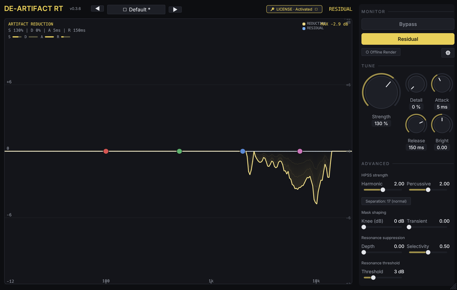 The de-artifact plug-in interface.