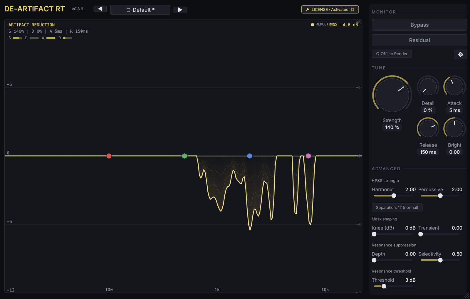 de-artifact on a vocal stem — the reduction curve starts lower in frequency and cuts deeper through the sibilant region.