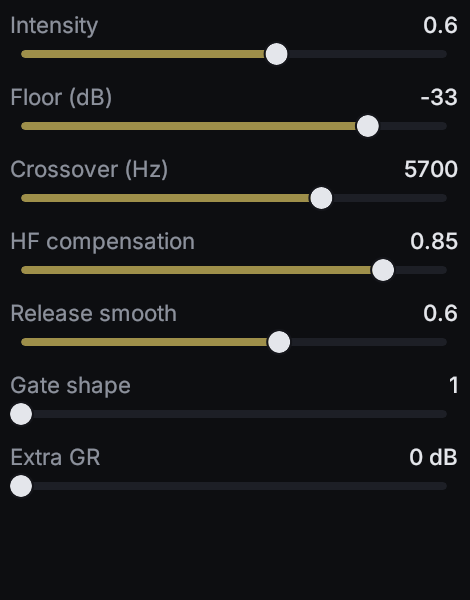 The de-leak GATE slider group carrying the AI Ghost preset values.